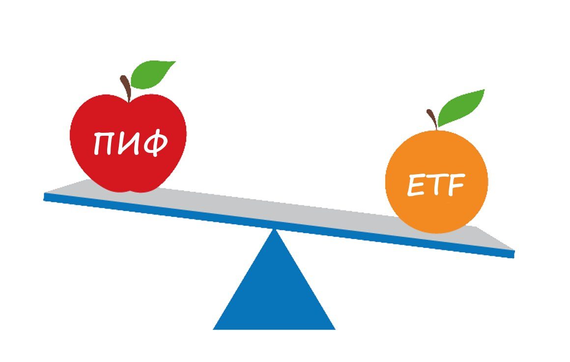 ETF и ПИФы: выбор оптимального инвестиционного фонда для пассивного инвестирования